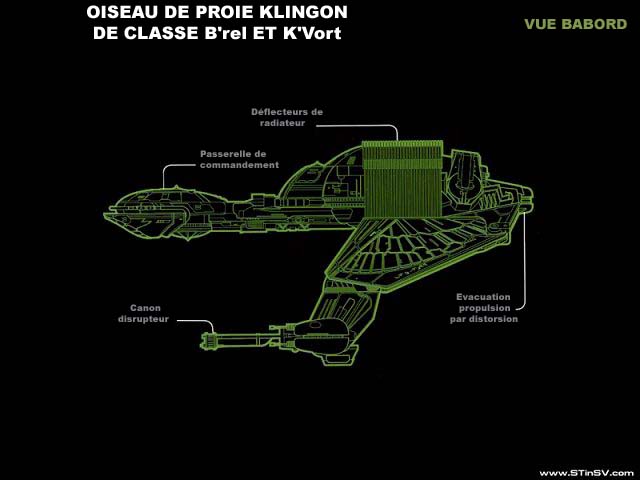 Vue Babord